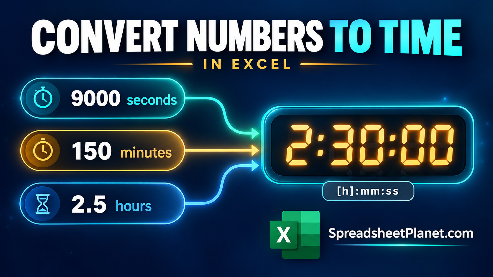 How to Convert Seconds, Minutes, and Decimal Hours to Time in Excel