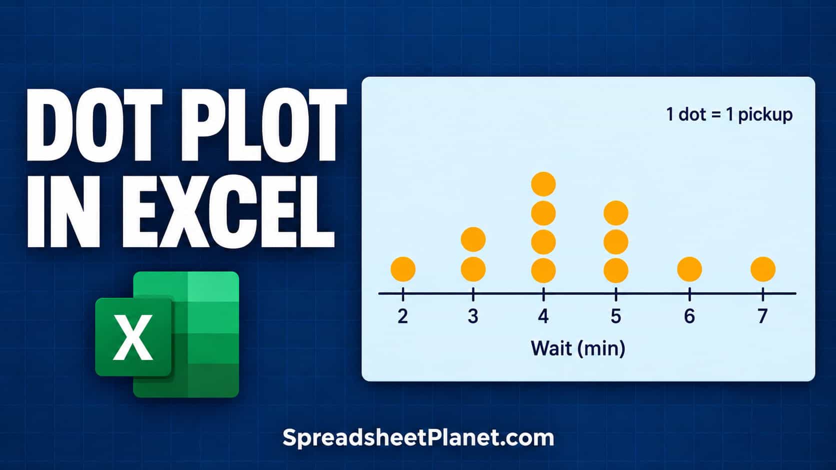 How to Make a Dot Plot in Excel
