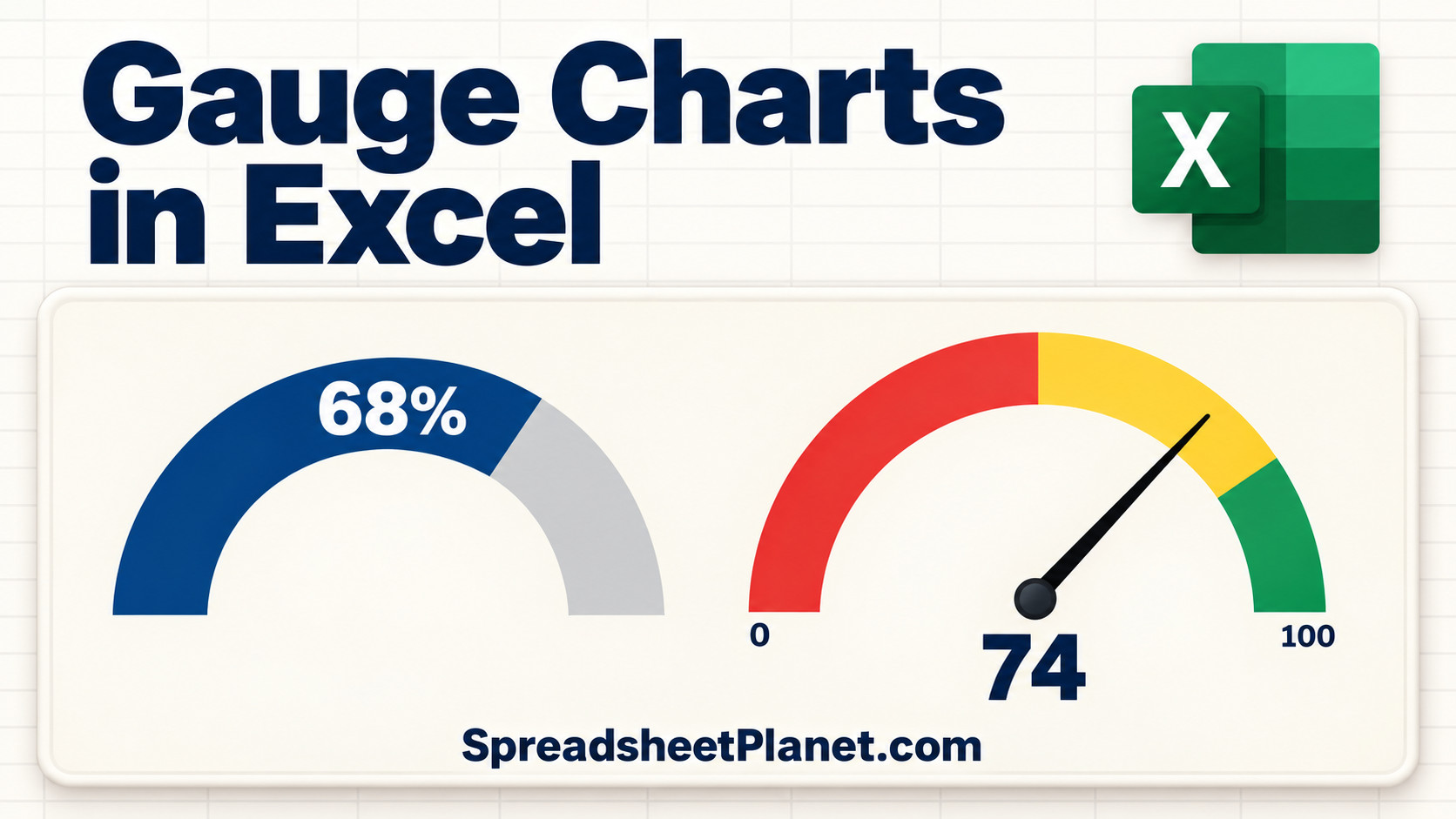 How to Create a Gauge Chart in Excel
