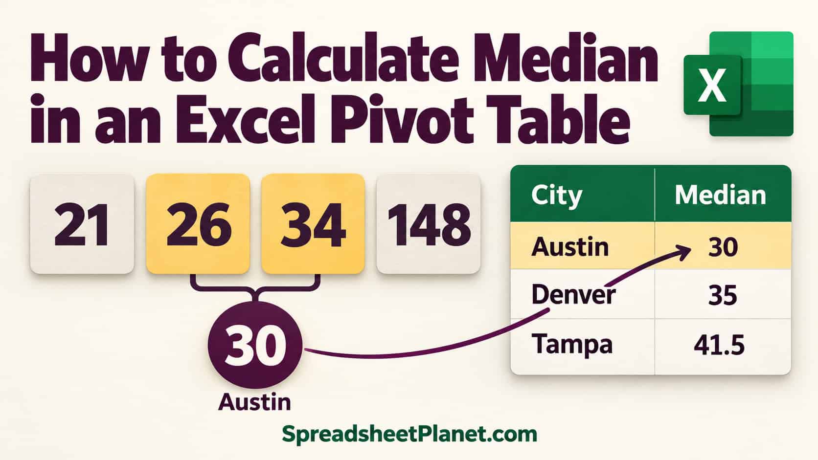 How to Calculate Median in an Excel Pivot Table