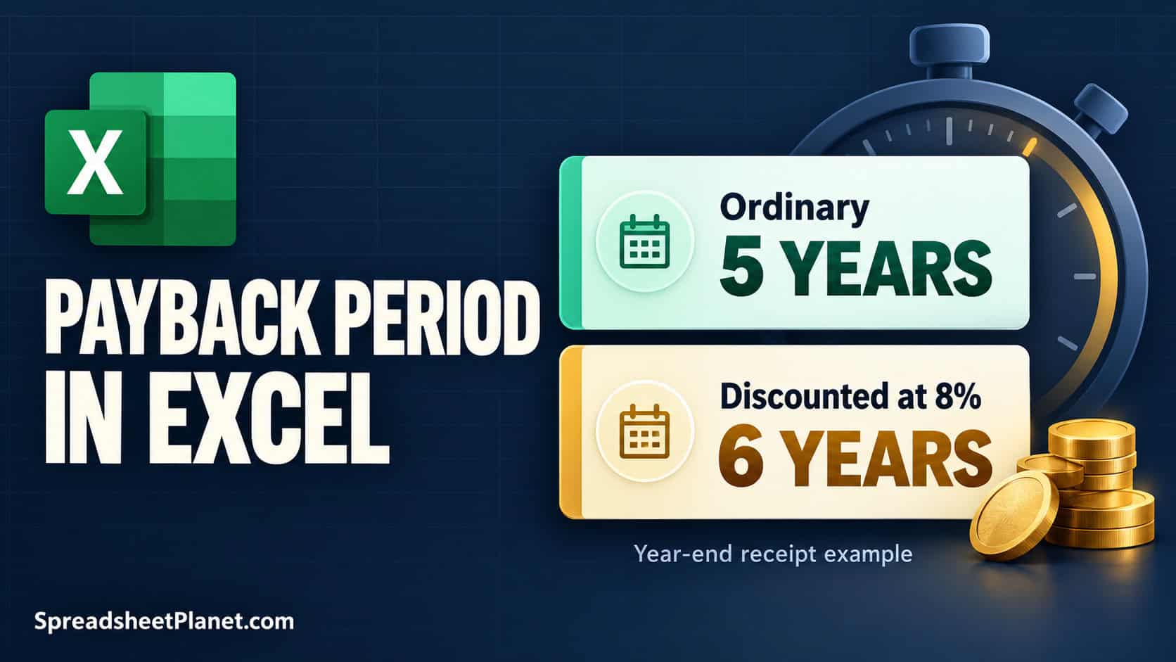 How to Calculate Payback Period in Excel