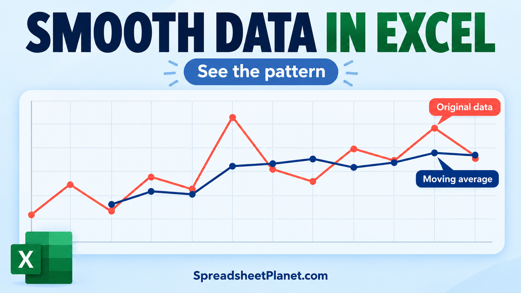 Excel Exponential Function Formul How to Smooth Data in Excel (6 Easy Ways)