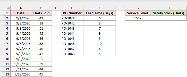 Sales and lead time tables ready for combined formula with empty H2