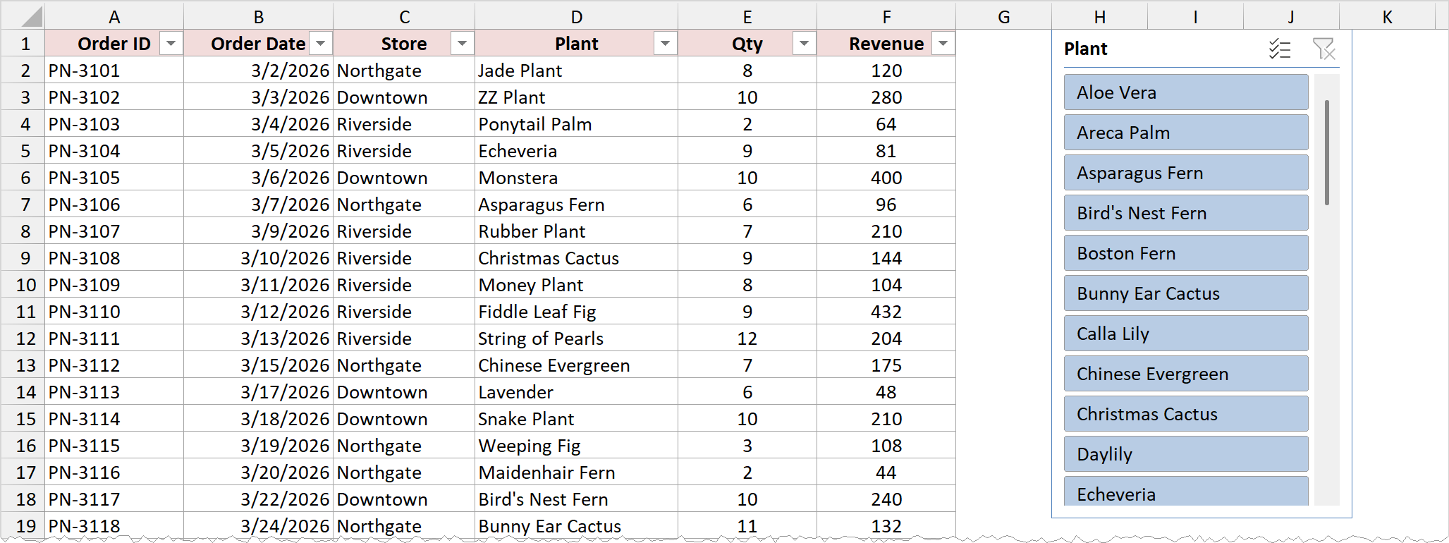 Plant orders as an Excel Table with a Plant slicer beside it