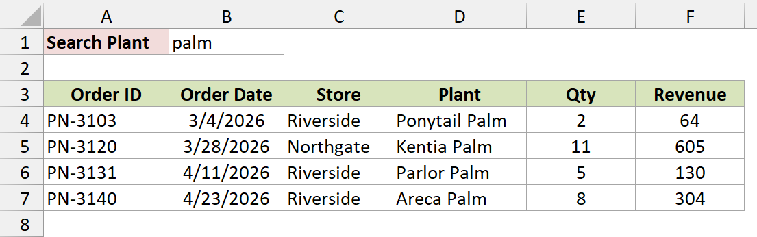 Search term changed to palm, formula returns the four palm orders