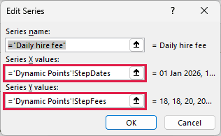 Edit Series dialog using the worksheet-scoped StepDates and StepFees names for the chart values