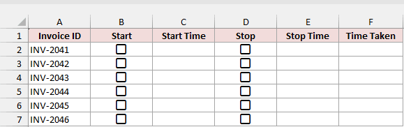 Unchecked checkboxes appear in the Start column B and Stop column D.
