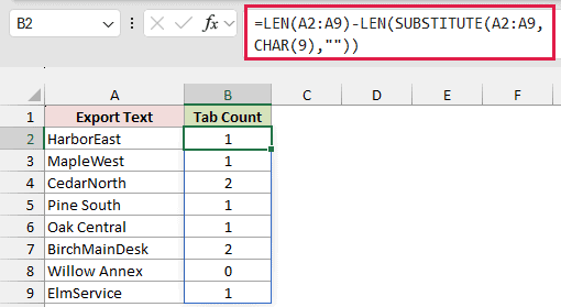 Column B counts embedded tabs using LEN, SUBSTITUTE, and CHAR(9), returning 1, 1, 2, 1, 1, 2, 0, 1.
