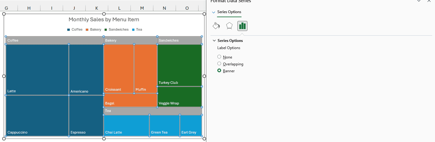 The Format Data Series pane has Banner selected, with category banners visible on the treemap.