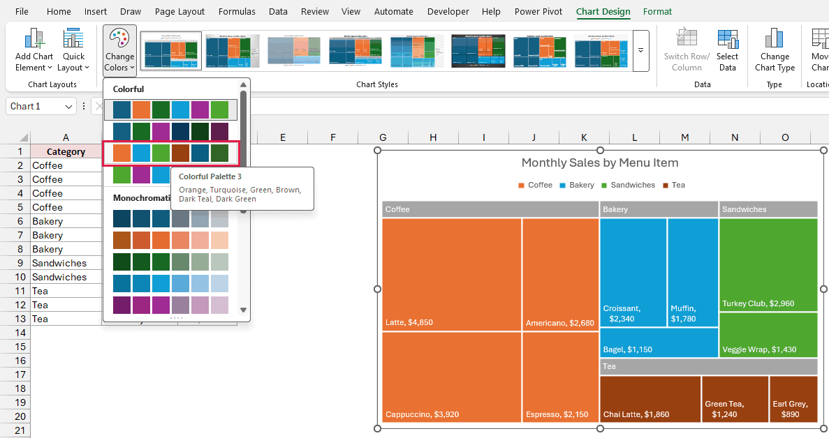 The Change Colors gallery is open on Chart Design with Colorful Palette 3 highlighted.