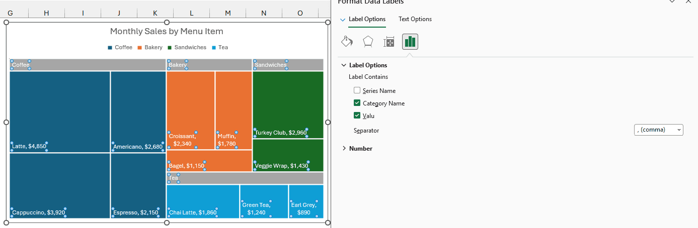 Category Name and Value are checked in the Format Data Labels pane.