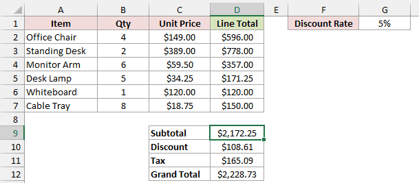 Invoice table and summary with Subtotal cell D9 selected.
