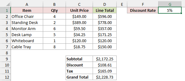 Invoice sheet with the 5% Discount Rate in G1 selected.