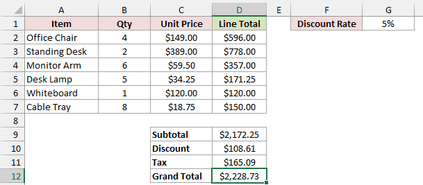 Grand Total cell D12 is selected in the invoice summary.