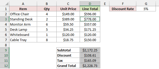 D3 and D9:D12 are selected as all dependents of unit price cell C3.