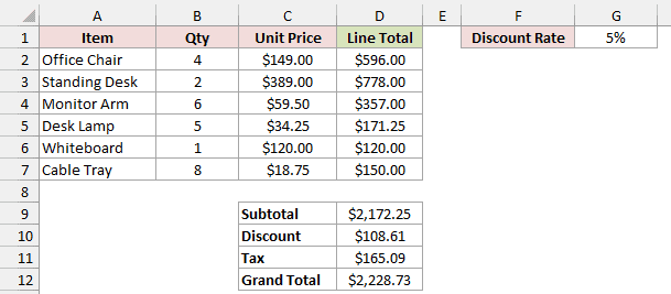 Invoice sheet has ten formula cells in D2:D7 and D9:D12, with no trace arrows.
