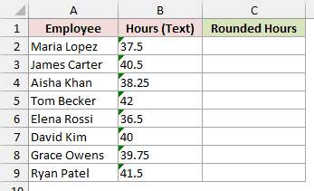 Employee names appear in column A, hours stored as text in column B, and an empty Rounded Hours column C.