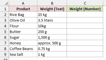 Products appear in column A, weights with units stored as text in column B, and an empty Weight (Number) column C.