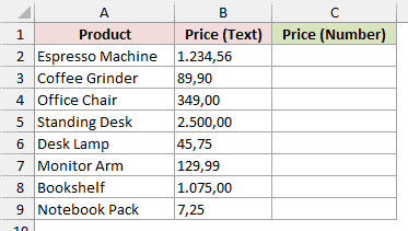 Products appear in column A, European-style prices stored as text in column B, and an empty Price (Number) column C.
