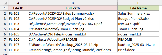Column C shows file names after the last backslash, including Sales Summary.xlsx and INV-4471.pdf.