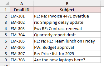 Email IDs EM-301 to EM-308 and subjects with mixed-case reply prefixes in columns A and B.
