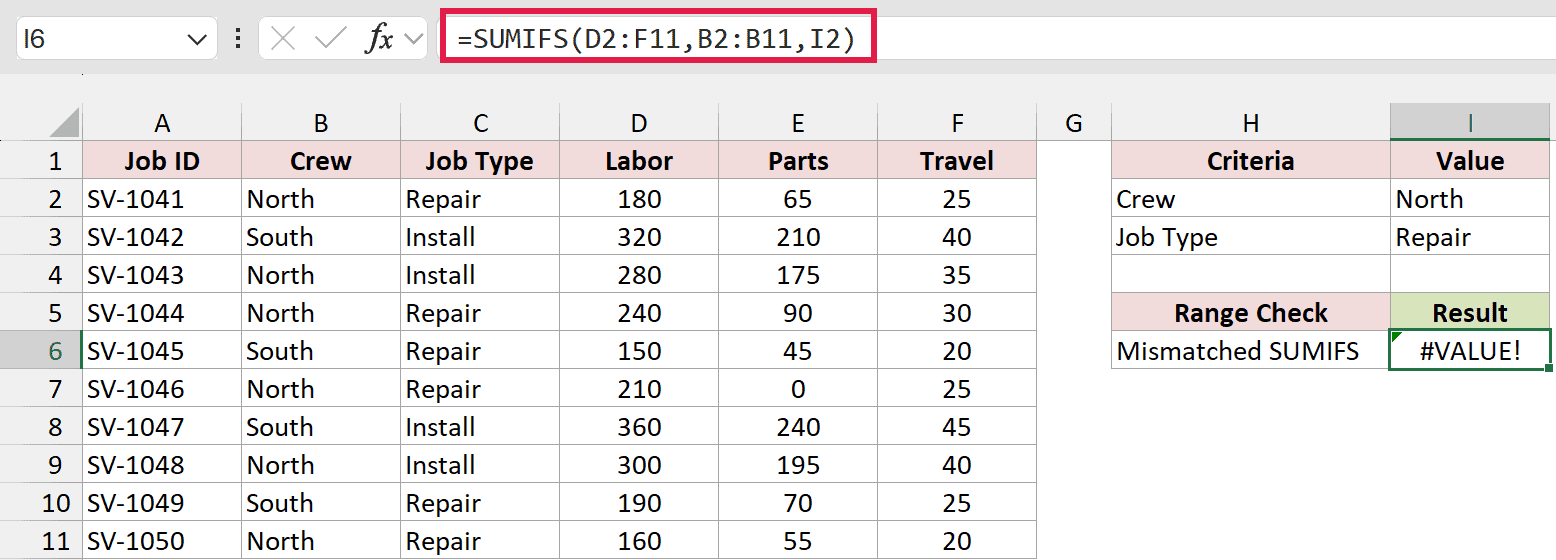 SUMIFS returns VALUE because its three-column sum range does not match its one-column criteria range.
