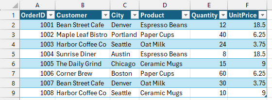 Eight January orders in an XML table at A1:F9 with six field headers