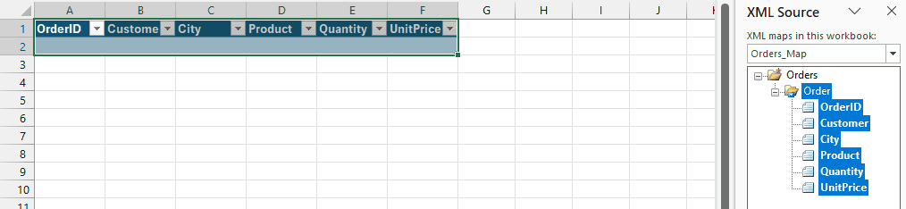 Empty XML table at A1:F2 with six headers and mapped elements in bold in the XML Source pane