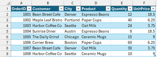 Mapped XML table filled with eight January orders at A1:F9